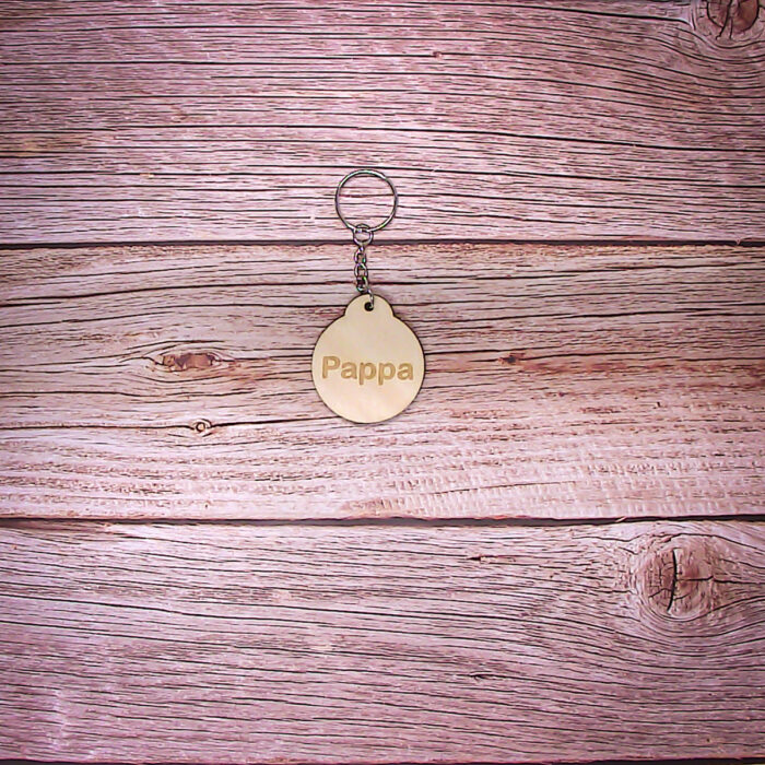 Avaimenperä Pappa