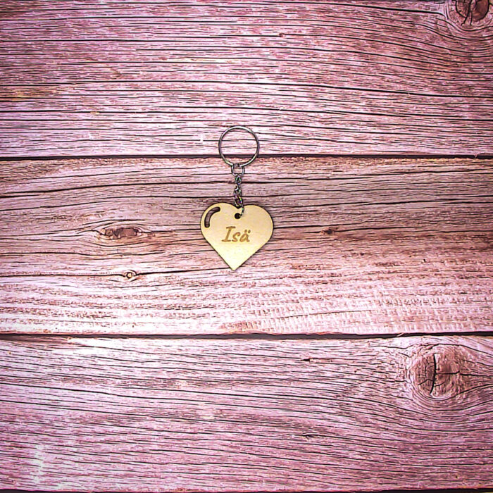 Avaimenperä sydän Avaimenperä sydän