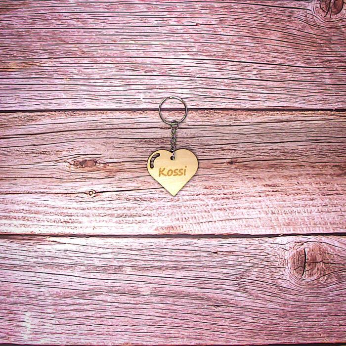 Avaimenperä sydän Avaimenperä sydän