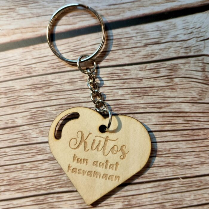 Avaimenperä eri teksteillä Avaimenperä eri teksteillä