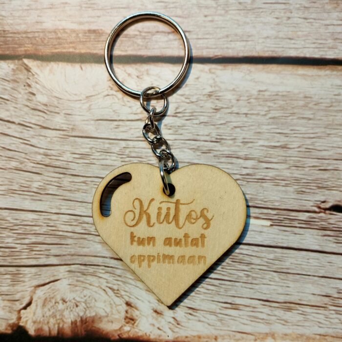 Avaimenperä eri teksteillä Avaimenperä eri teksteillä