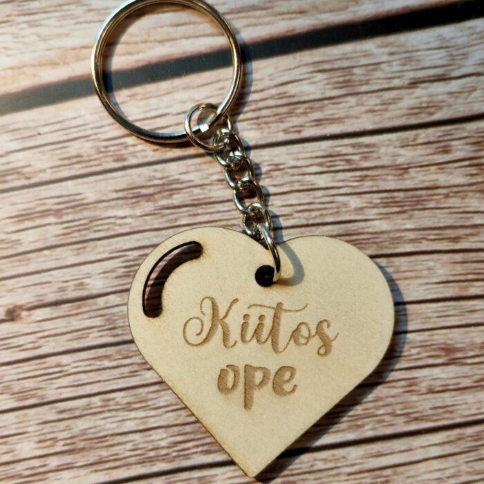 Avaimenperä eri teksteillä Avaimenperä eri teksteillä