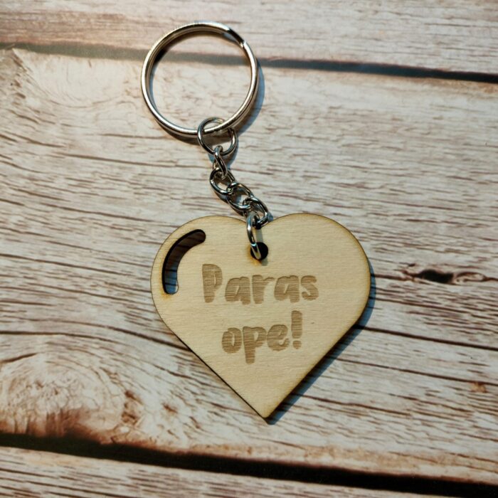 Avaimenperä eri teksteillä Avaimenperä eri teksteillä